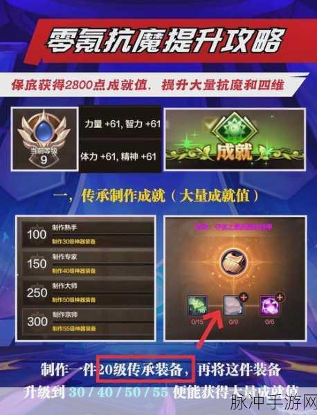 DNF手游魔抗值深度剖析，新版本挑战与机遇并存
