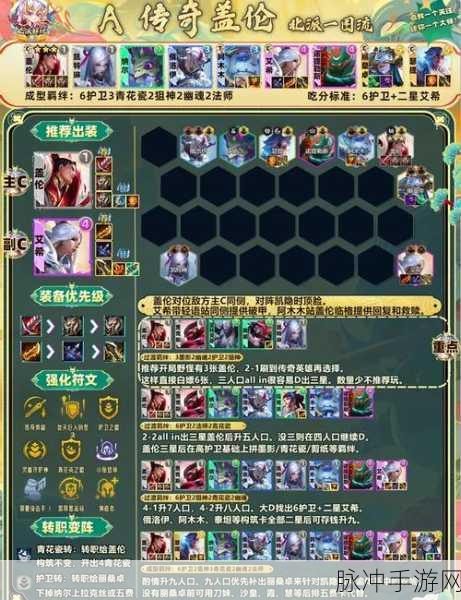 一血万杰新英杰春海,勇破苍穹的传奇之路深度解析