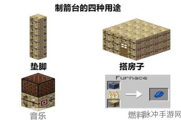 我的世界,造箭弓的奇妙之旅全攻略