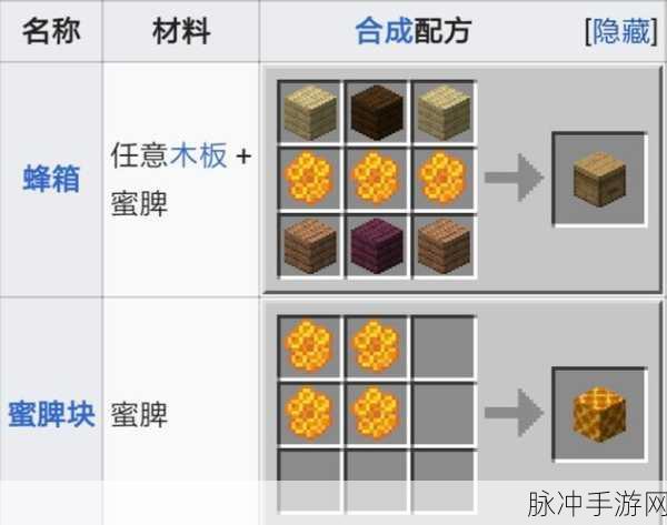 我的世界蜂箱合成方法深度解析