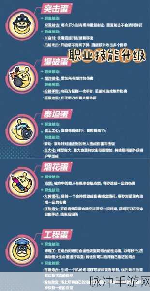 蛋仔派对传送门变小技巧揭秘,优化操作体验,轻松掌握游戏节奏