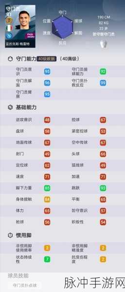 实况足球手游四大门将全面对比,谁才是你的最佳守护神?