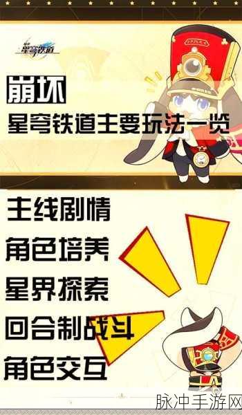 崩坏星穹铁道深度揭秘，幸运特快成就的高效达成攻略