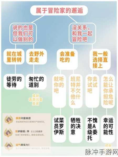原神班尼特邀约任务全攻略详解,解锁多样结局与隐藏成就