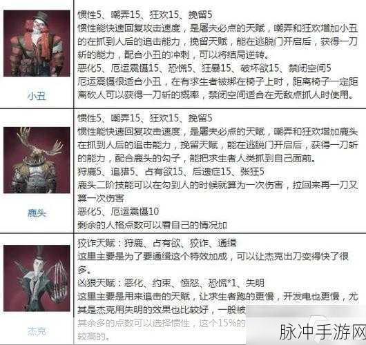第五人格游戏术语全面解析,专业玩家必备手册