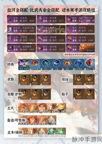 诛仙手游2v2竞技策略,详解三大输出流派助你快速制胜