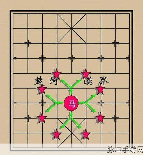 中国象棋手游深度攻略,详解棋子大小吃法顺序