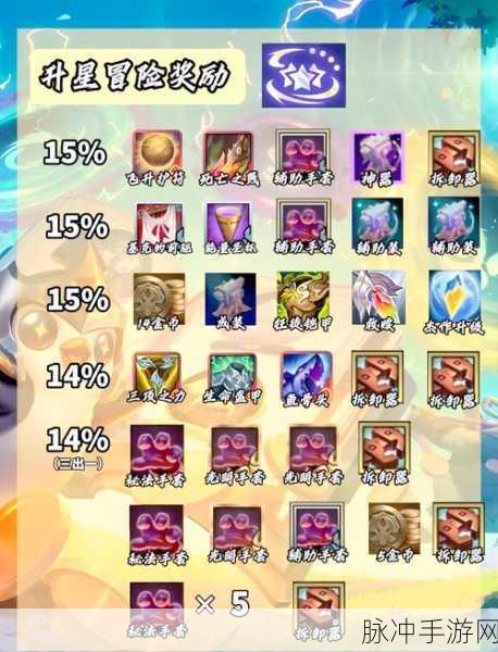 金铲铲之战6元首充全攻略，解锁超值礼包与丰厚奖励