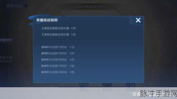 王者荣耀巅峰赛1800分，实力解析与王者星数对比