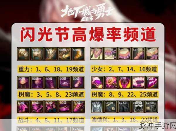 DNF手游攻略,揭秘增加神器爆率的神秘装备