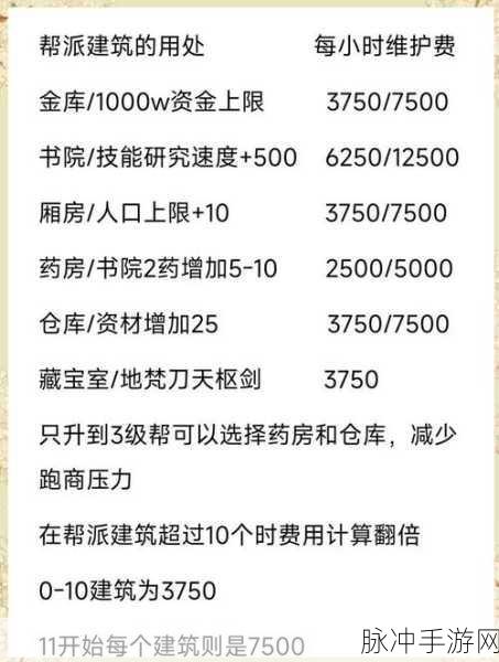 梦幻西游30级快速升级攻略,解锁高效升级路径的实用技巧