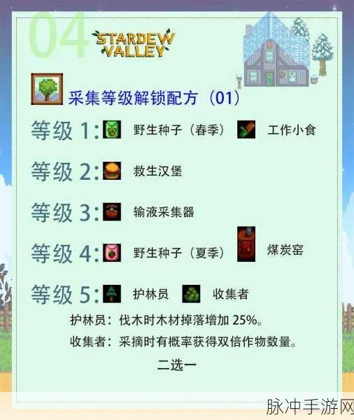 星露谷物语，全职业分支与全技能深度解析