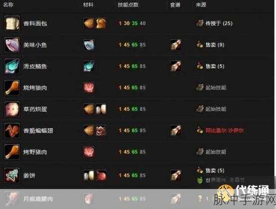 魔兽世界手游烹饪225级后升级全攻略