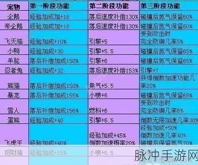 QQ飞车手游安装失败全面解析,无效安装包解决方法一览