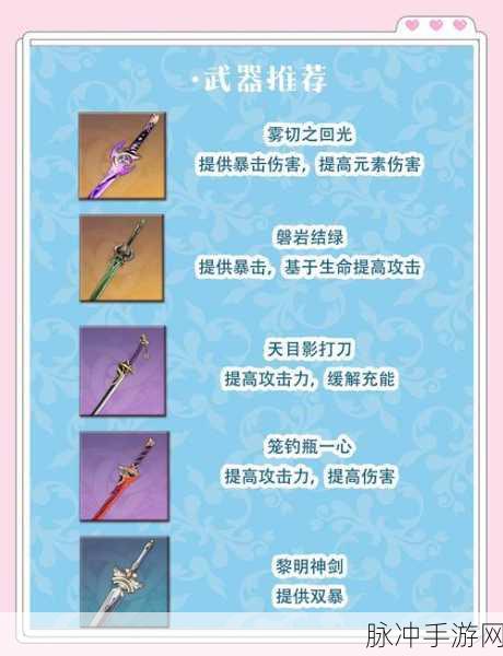 原神绫华突破材料全解析,35级绫华突破必备素材详解