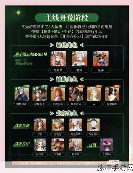重返未来1999支线解谜全攻略答案详解