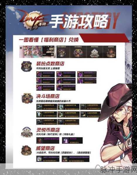 地下城与勇士手游攻略,代币券的用途与清空机制详解