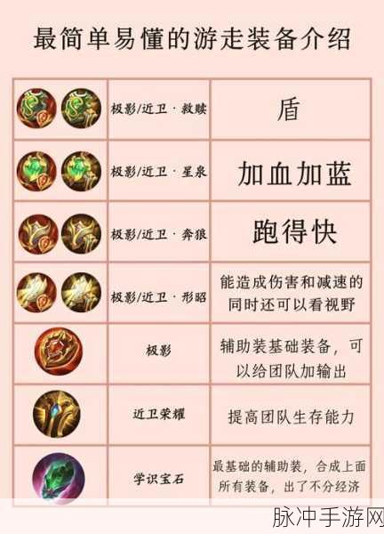 王者荣耀辉月装备深度解析,主动技能全攻略带你领略其强大之处!