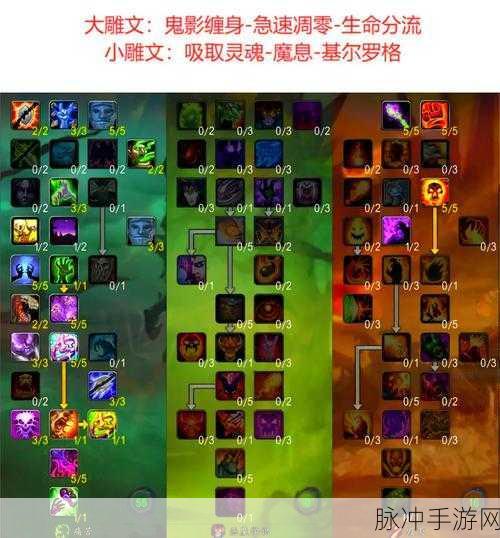 魔兽世界术士种族选择全攻略，术士种族推荐