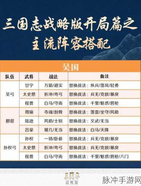 三国志战略版黄忠武峰阵容深度攻略，核心角色配置与实战策略全解析