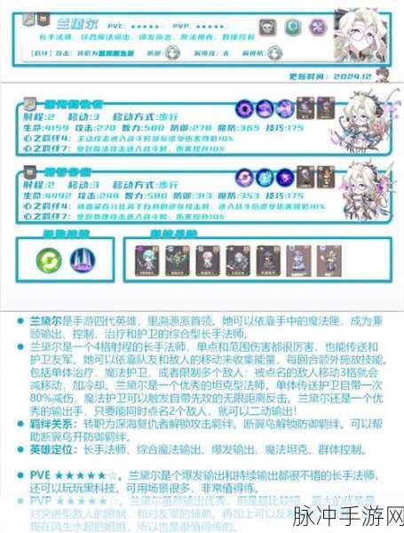 梦幻模拟战,深度解析各阵营战略布局与角色分析