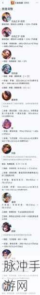 王者荣耀点赞系统深度解析，显示时效与策略运用
