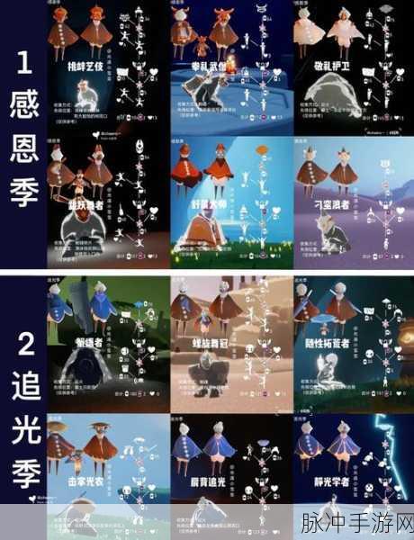 光遇欧若拉季节先祖探寻之旅,全面攻略与位置指南