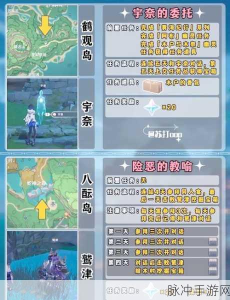 原神飞行技巧大揭秘,轻松完成飞行许可任务攻略
