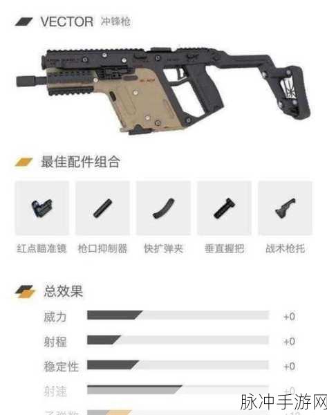 暗区突围UZI冲锋枪深度解析，性能、获取与实战应用