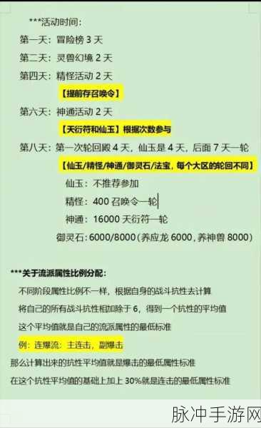 寻道大千联动狐妖小红娘活动全攻略,揭秘神秘副本装备掉落