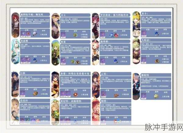 原神手游攻略,如何获得女士角色全面解析