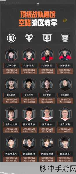 暗区突围,LGD战队的勇者荣耀之路深度解析