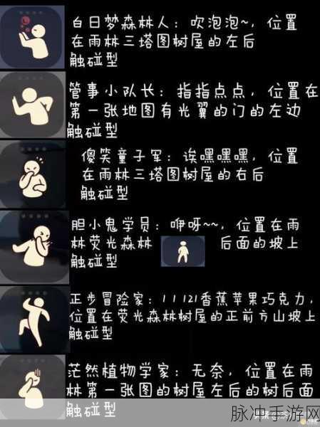 光遇霞谷先祖位置全攻略,地图指南与详尽寻找技巧