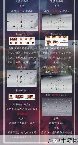 梦幻诛仙2焚天宫人物属性加点全攻略