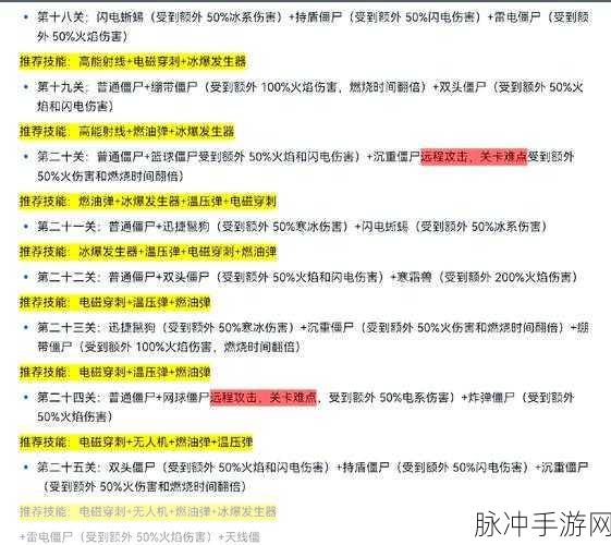 最强蜗牛,揭秘金手指的逆天技能与获取攻略