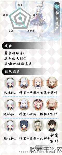 原神神里绫华人物图鉴及属性详解
