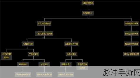 伊洛纳贼城收集任务全攻略,解锁高效完成方法