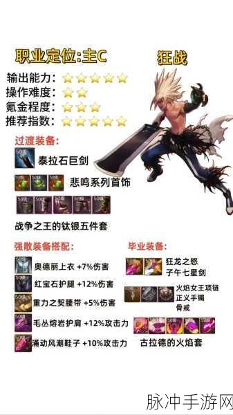 DNF手游战术与兵法深度剖析,选择最佳策略指南
