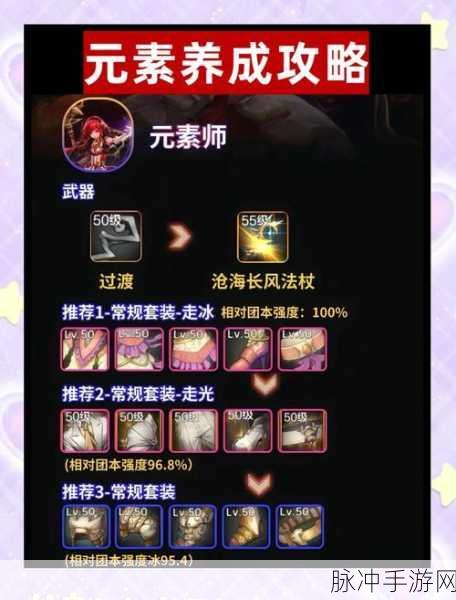 地下城与冒险手游深度攻略,法师技能全解析及三大职业攻略
