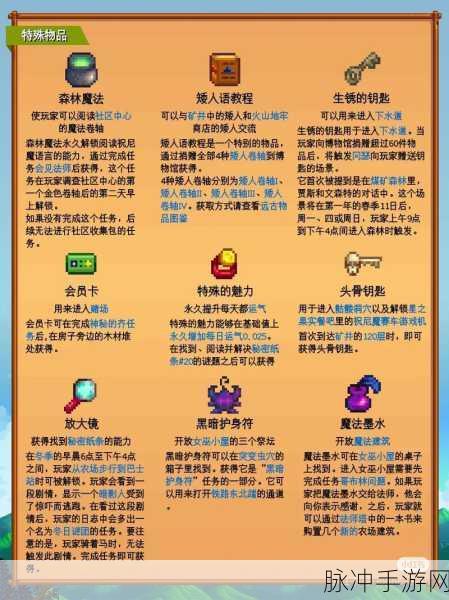 星露谷物语，全新武器深度评测与选择指南，解锁更高效战斗新玩法