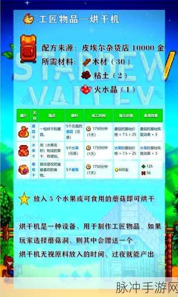 星露谷物语,全新武器深度评测与选择指南,解锁更高效战斗新玩法