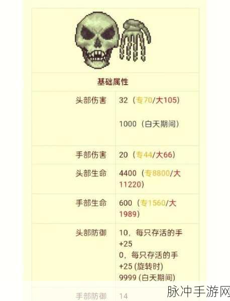 泰拉瑞亚机械骷髅头制作与召唤全攻略