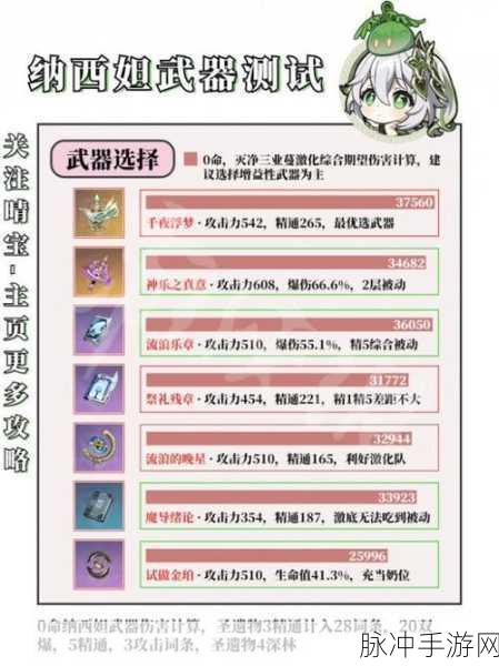 原神纳西妲武器搭配全攻略 多种选择助你战力飙升