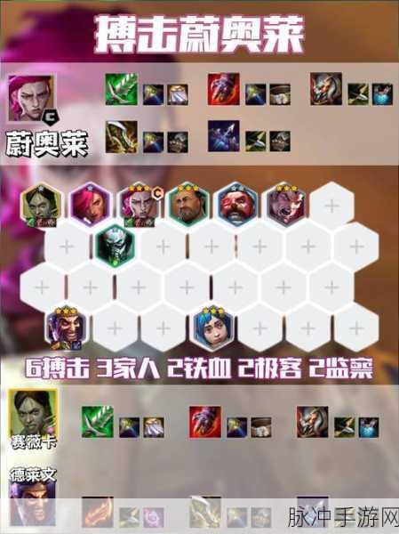 金铲铲之战神龙狗头阵容深度玩法与运营攻略