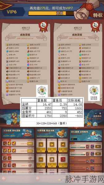 咸鱼之王整蛊玩具换购全攻略,最大化你的收益