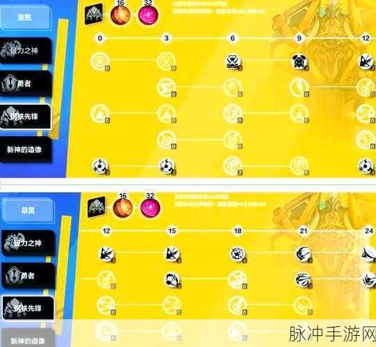 暗黑血统3雷矛玩法深度解析,掌控闪电的力量