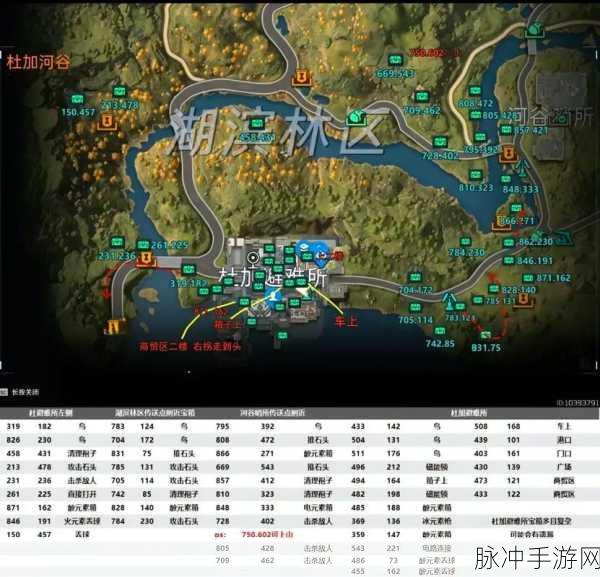 星球重启游戏深度攻略,杜加河谷污染研究与废旧金属任务完美通关手册