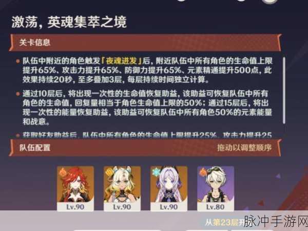 原神双属性Buff深度解析与实战应用