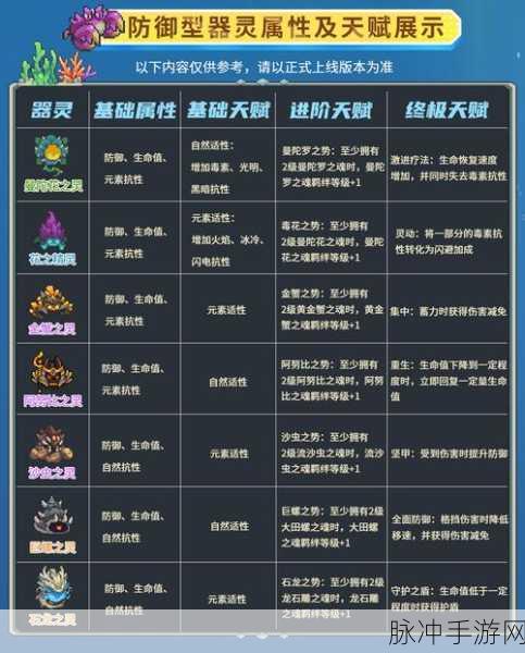 元气骑士精灵，全面解析精灵获取方法与属性图鉴