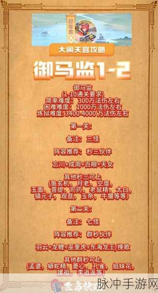 造梦西游大闹天宫OOS,重温经典,再战天宫之巅的终极攻略